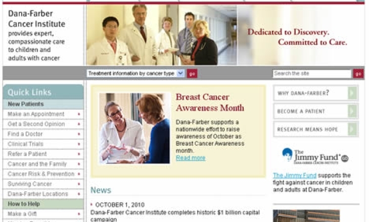 Cancer patients
