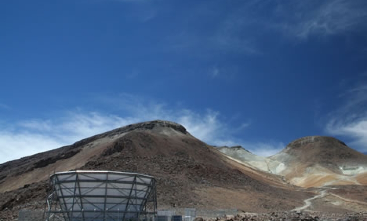 Atacama Cosmology Telescope