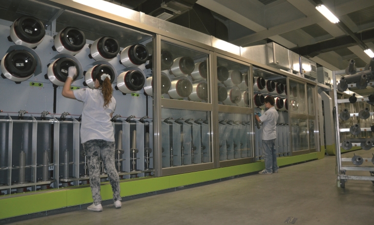 Textile machinery market