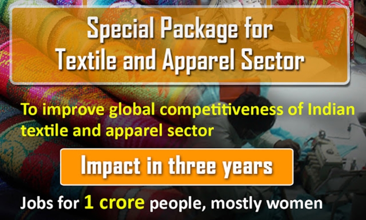 Textiles package