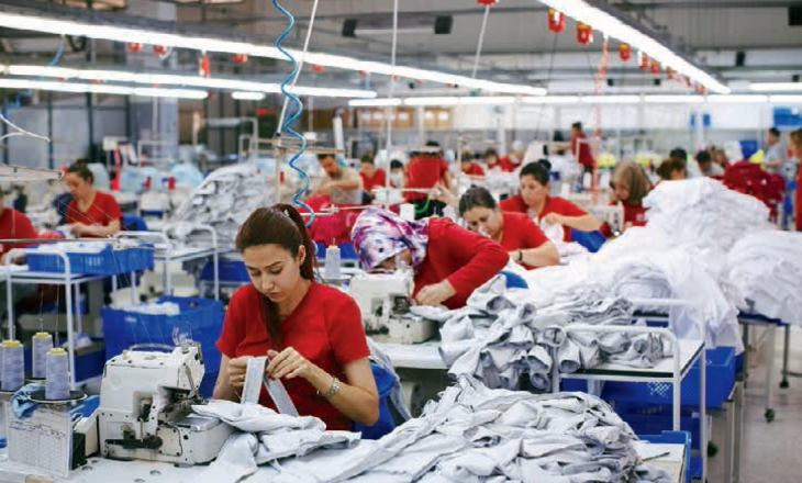 MSME sector